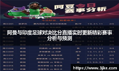 阿曼与印度足球对决比分直播实时更新精彩赛事分析与预测