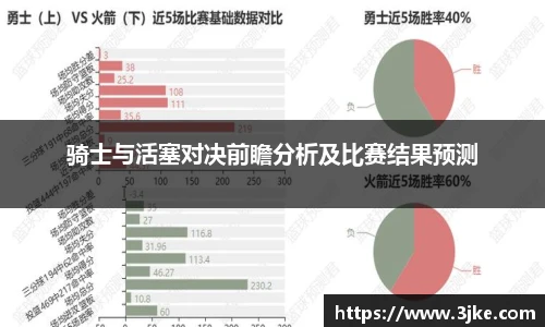 骑士与活塞对决前瞻分析及比赛结果预测
