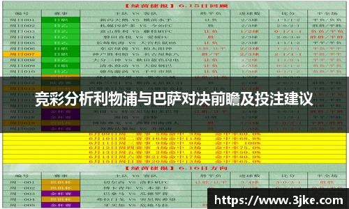 竞彩分析利物浦与巴萨对决前瞻及投注建议